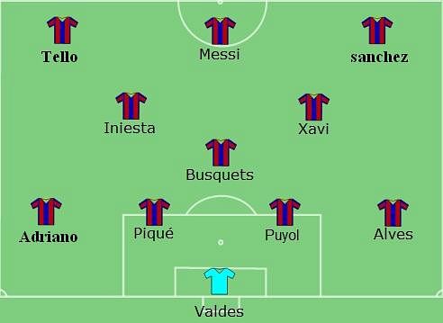 barcelona-best-starting-11.jpg