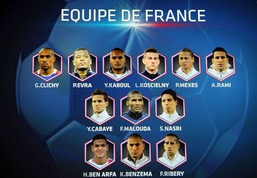 A TV screen featuring French national football players on the set of French television channel Eurosport A TV screen featuring French national football players on the set of French television channel Eurosport