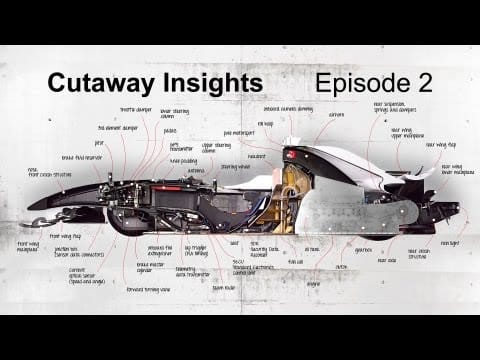 Video: Lap-trigger and transponders in an F1 car