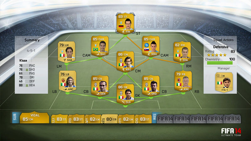 Fut 14 unfair matchmaking