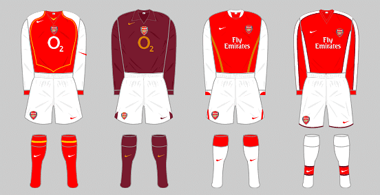 o2 arsenal kit