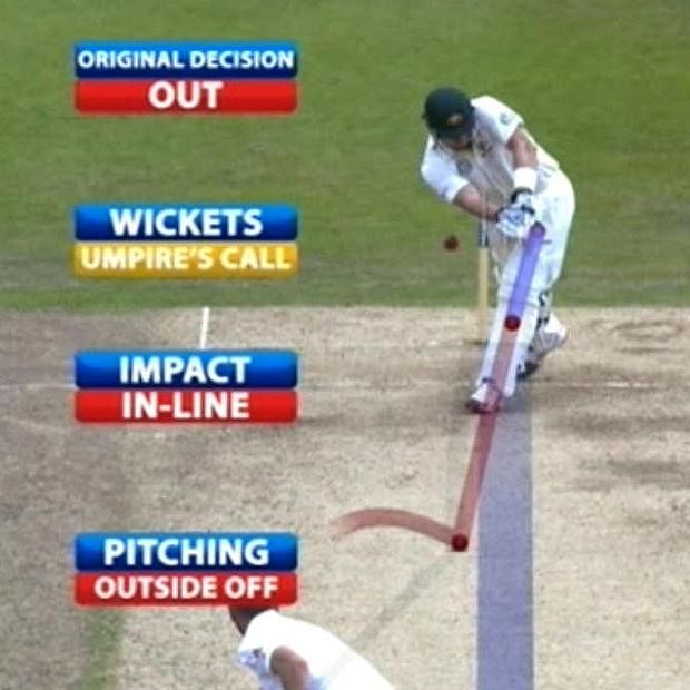 Cricket trading system review
