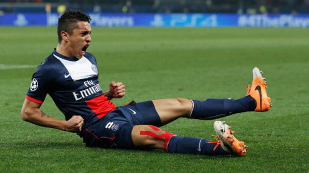 FIFA 15 Best Young Players in Career Mode