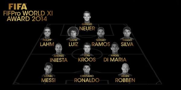 fifpro-world-xi-1421085447.jpg