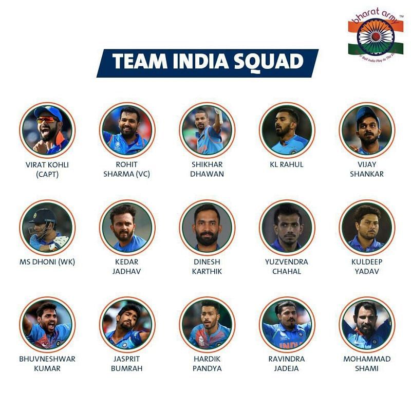 Cwc 2019 Five Life Lessons From India Squad Selection 6660