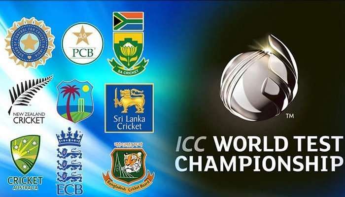 ICC World Test Championship  ICC