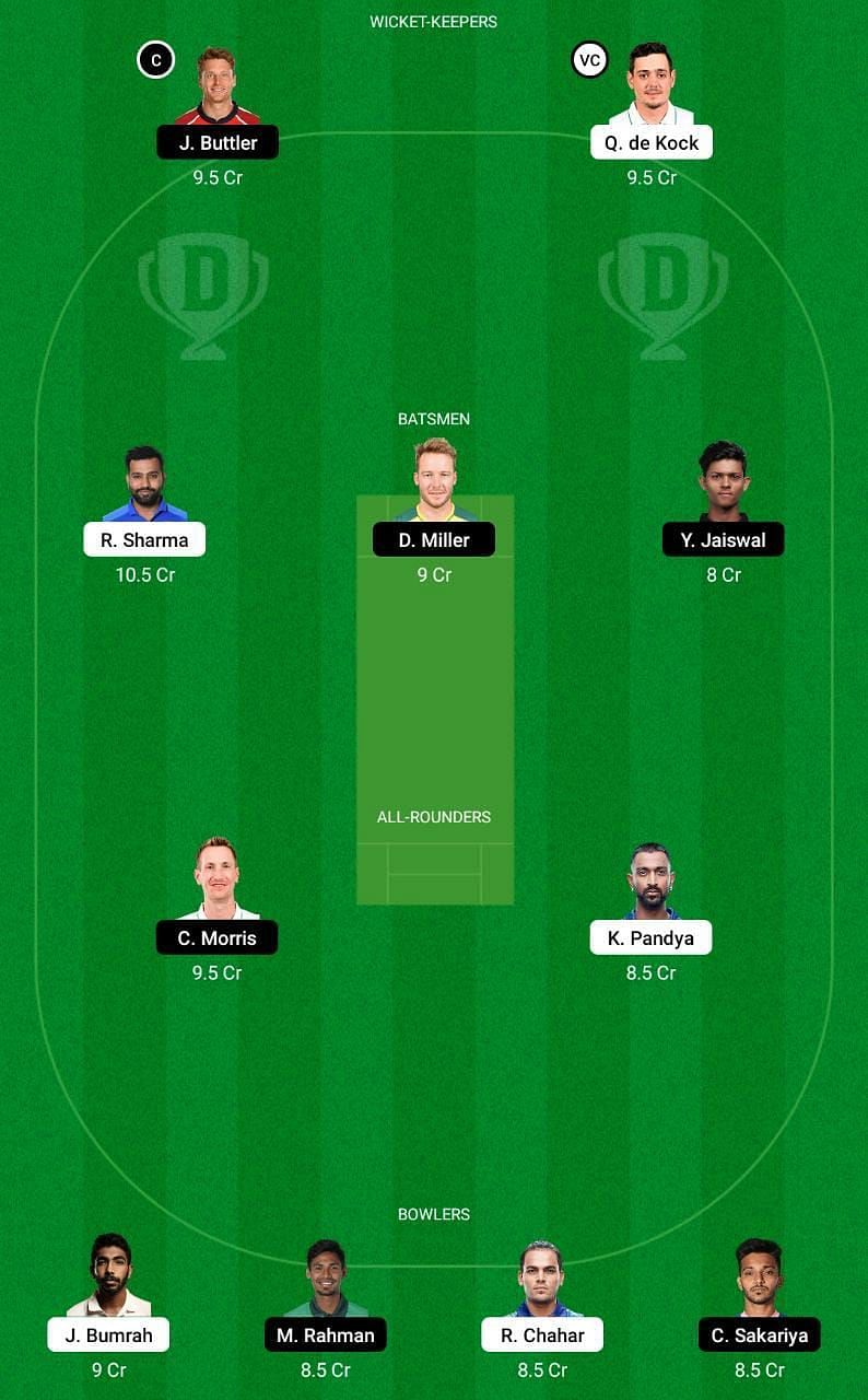 MI vs RR IPL 2021 Dream11 Tips