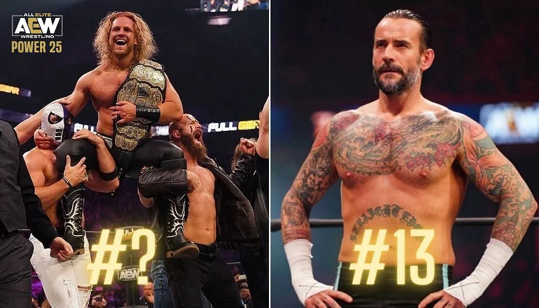 AEW Power 25: Top 25 wrestlers of the month - November 202 - CM Punk at #13, Former WWE World Champion at #2