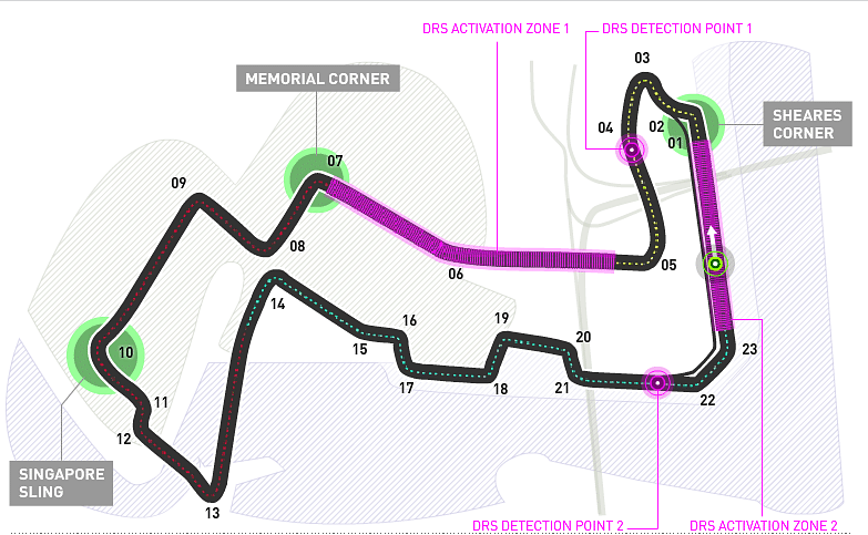 Singapore Grand Prix: Two DRS zones in place