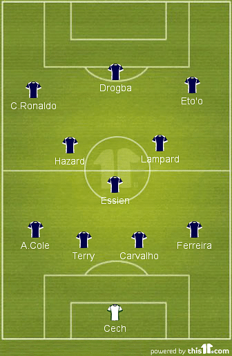 Jose Mourinho's Best XI of all time - Slide 1 of 11 - 336 x 515 png 285kB