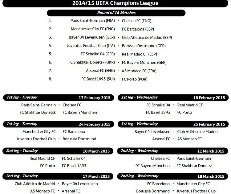 UEFA Champions League Round of 16 Draw and Schedule