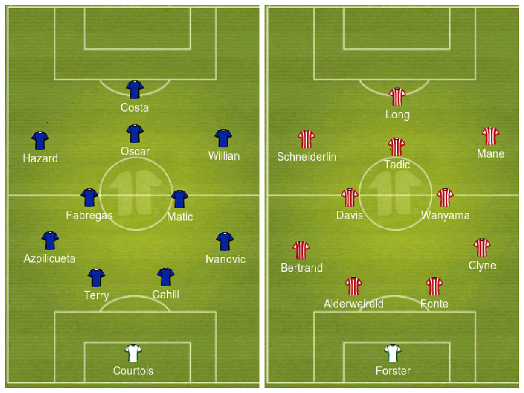 Chelsea's starting XI against Southampton - 1024 x 768 jpeg 590kB