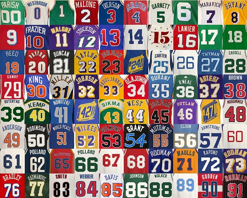 The most iconic NBA jersey numbers of all time - Slide 5 of 5