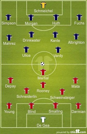 Image Result For Leicester Vs Arsenal Image Result For Leicester Vs Arsenal